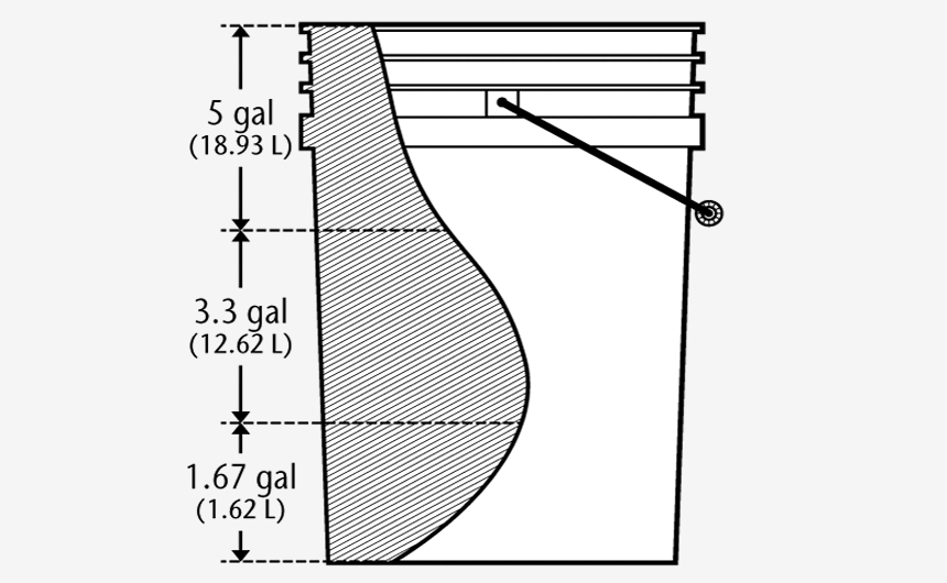 What Is The Size And Volume Of A 5 Gallon Bucket?