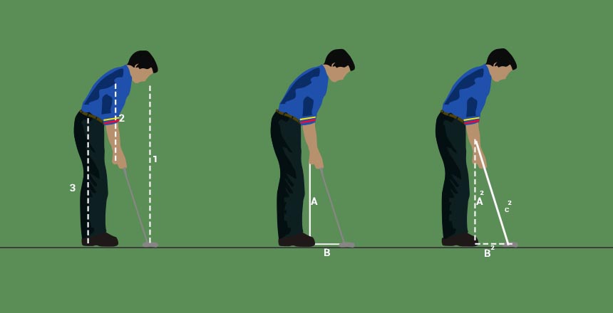 How To Measure Putter Length