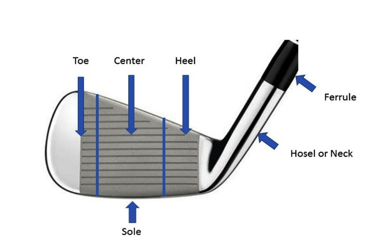 Best-Golf-Irons-for-10-Hand-1